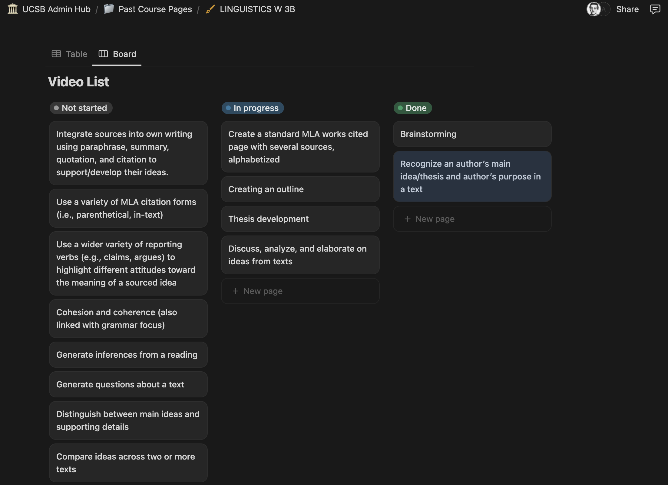 Kanban management